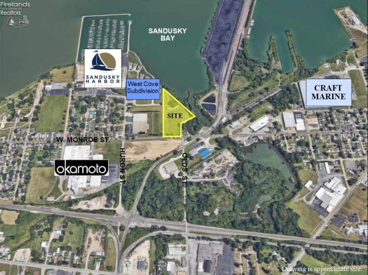 0 Monroe Street, Sandusky, 44870, ,Land,For Sale,Monroe,20241943