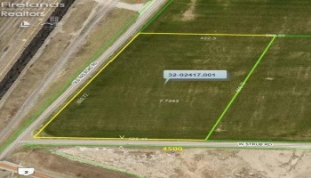0 Old Railroad, Sandusky, 44870, ,Land,For Sale,Old Railroad,20244439