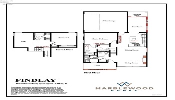 5003 Coventry Circle, Huron, 44839, 3 Bedrooms Bedrooms, ,3 BathroomsBathrooms,Residential,For Sale,Coventry,20251479