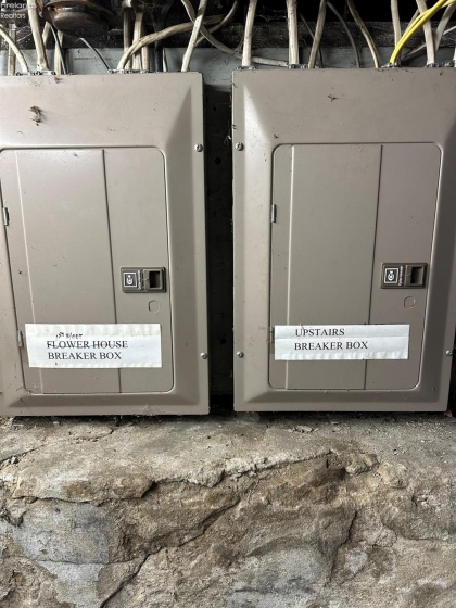 Breaker Panels