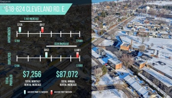 620 Cleveland Road, Huron, 44839, ,Multiple Units,For Sale,Cleveland,20260126
