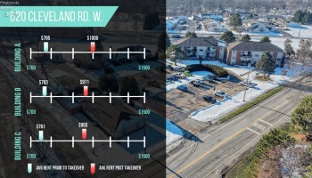 620 Cleveland Road, Huron, 44839, ,Multiple Units,For Sale,Cleveland,20260126