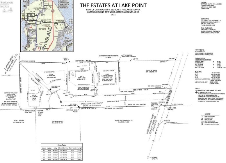 4567 E Kalalujah Lake Drive, Port Clinton, 45342, ,Land,For Sale,E Kalalujah Lake,20260232