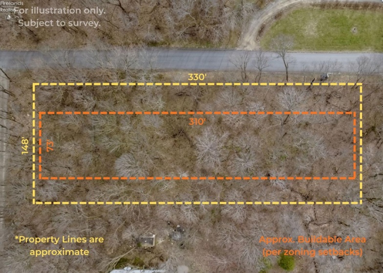 0 Trenton, Put-In-Bay, 43456, ,Land,For Sale,Trenton,20260940