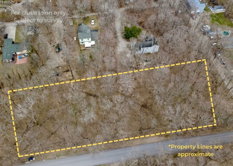 0 Trenton, Put-In-Bay, 43456, ,Land,For Sale,Trenton,20260940