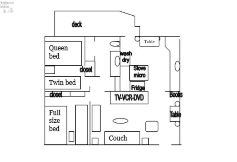 136 Sunset Drive, Kelleys Island, 43438, 2 Bedrooms Bedrooms, ,1 BathroomBathrooms,Residential,For Sale,Sunset Drive,20261939