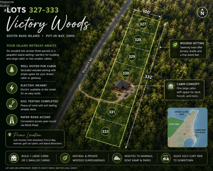0 Elliot, Put-In-Bay, 43456, ,Land,For Sale,Elliot,20262105