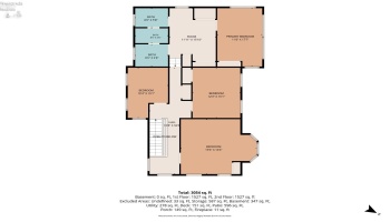 69 Edison Drive, Milan, 44846, 4 Bedrooms Bedrooms, ,3 BathroomsBathrooms,Residential,For Sale,Edison,20262939