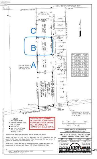 7401 Bayshore Road Lot B, Marblehead, 43440, ,Land,For Sale,Bayshore Road Lot B,20263133