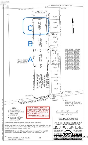 7401 Bayshore Road Lot C, Marblehead, 43440, ,Land,For Sale,Bayshore Road Lot C,20263134