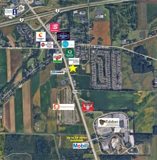 6402 Milan Road, Sandusky, 44870, ,Commercial,For Sale,Milan,20263813